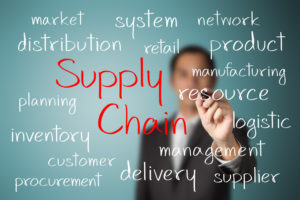 supply chain sustainability services